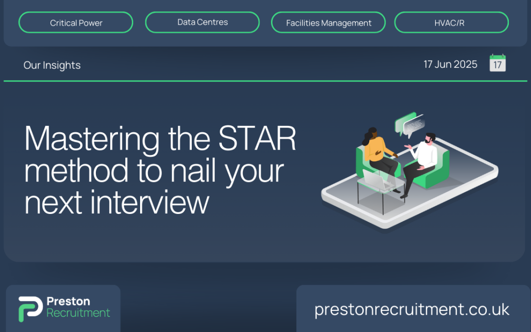 Mastering the STAR method to nail your next interview